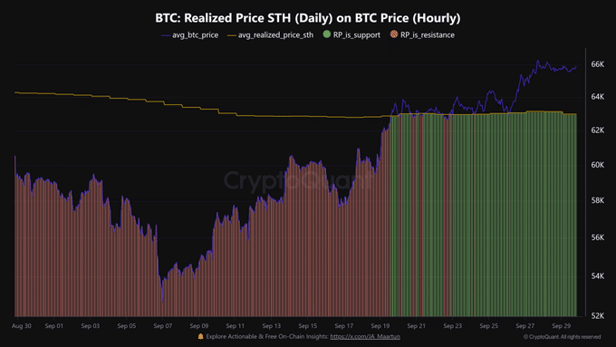 Bitcoin rút khỏi sàn giao dịch: Đây có phải thời điểm lập đỉnh mới? - Tin Tức Bitcoin - Cập Nhật Tin Tức Coin Mới Nhất 24/7 2025 Bitcoin rút khỏi sàn giao dịch: Đây có phải thời điểm lập đỉnh mới? - Tin Tức Bitcoin - Cập Nhật Tin Tức Coin Mới Nhất 24/7 2025