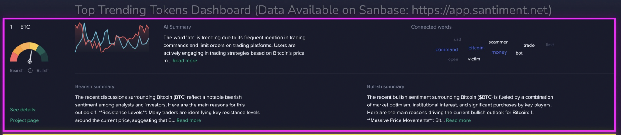 Bitcoin tiến tới 150.000 USD+: Kịch bản hoàn hảo đã chờ đợi! - Tin Tức Bitcoin - Cập Nhật Tin Tức Coin Mới Nhất 24/7 2025 Tâm lý gần đây đối với Bitcoin. Nguồn: Santiment