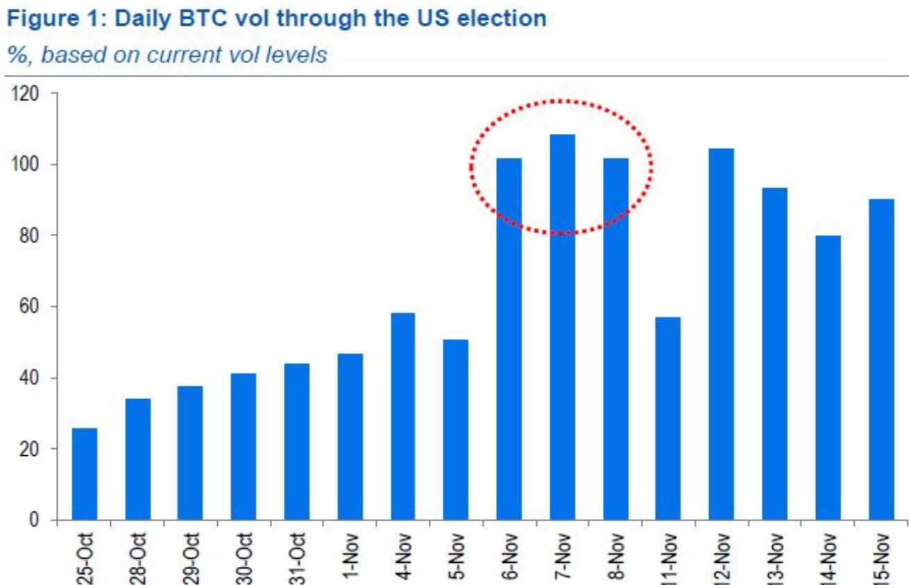 Bitcoin tiến tới 80K USD nhờ xu hướng phái sinh tăng vọt - Tin Tức Bitcoin - Cập Nhật Tin Tức Coin Mới Nhất 24/7 2025 Bitcoin tiến tới 80K USD nhờ xu hướng phái sinh tăng vọt - Tin Tức Bitcoin - Cập Nhật Tin Tức Coin Mới Nhất 24/7 2025