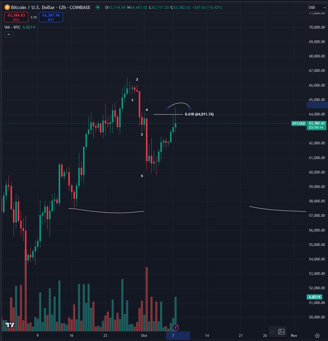 Bitcoin và tái phân bổ vốn khi Trung Quốc dừng kích thích kinh tế - Tin Tức Bitcoin - Cập Nhật Tin Tức Coin Mới Nhất 24/7 2025 Bitcoin và tái phân bổ vốn khi Trung Quốc dừng kích thích kinh tế - Tin Tức Bitcoin - Cập Nhật Tin Tức Coin Mới Nhất 24/7 2025