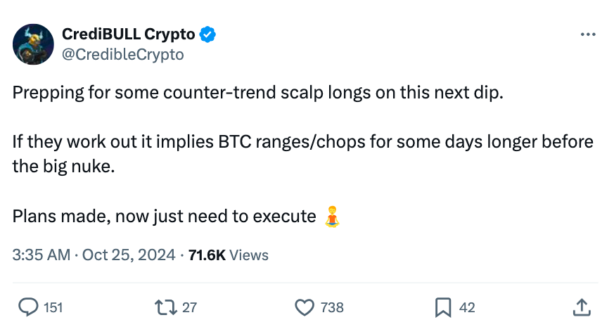 Chuyên gia Bitcoin: BTC có thể đạt 100K USD vào tháng 2 - Tin Tức Bitcoin - Cập Nhật Tin Tức Coin Mới Nhất 24/7 2025 Chuyên gia Bitcoin: BTC có thể đạt 100K USD vào tháng 2 - Tin Tức Bitcoin - Cập Nhật Tin Tức Coin Mới Nhất 24/7 2025