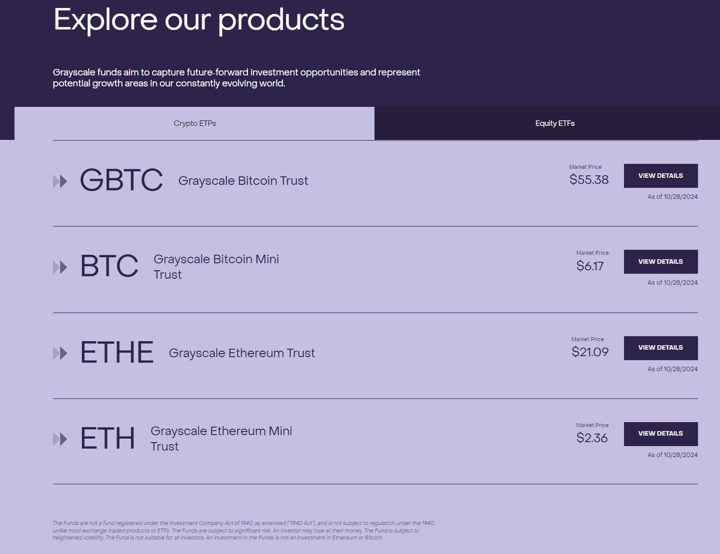 Grayscale 'mini' ETF hút 750 triệu USD sau 3 tháng - Tin Tức Bitcoin - Cập Nhật Tin Tức Coin Mới Nhất 24/7 2025 Quy định Bitcoin, Grayscale, Ethereum ETF, Bitcoin ETF, ETF