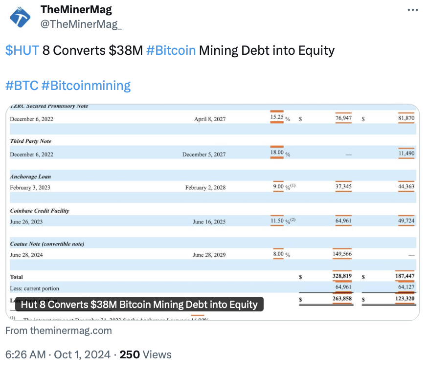 Hut 8 trả 38 triệu USD, mở rộng sang AI - Tin Tức Bitcoin - Cập Nhật Tin Tức Coin Mới Nhất 24/7 2025