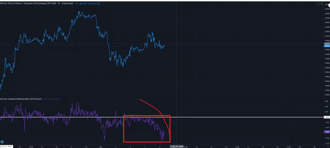 Mỹ đứng ngoài cuộc dù Bitcoin tăng mạnh - Tin Tức Bitcoin - Cập Nhật Tin Tức Coin Mới Nhất 24/7 2025 Nguồn: CryptoQuant