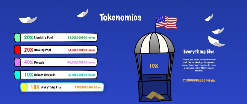Token $DUM Chính Thức ICO – Tiềm Năng 100x Trong Lĩnh Vực Chính Trị - Tin Tức Bitcoin - Cập Nhật Tin Tức Coin Mới Nhất 24/7 2025