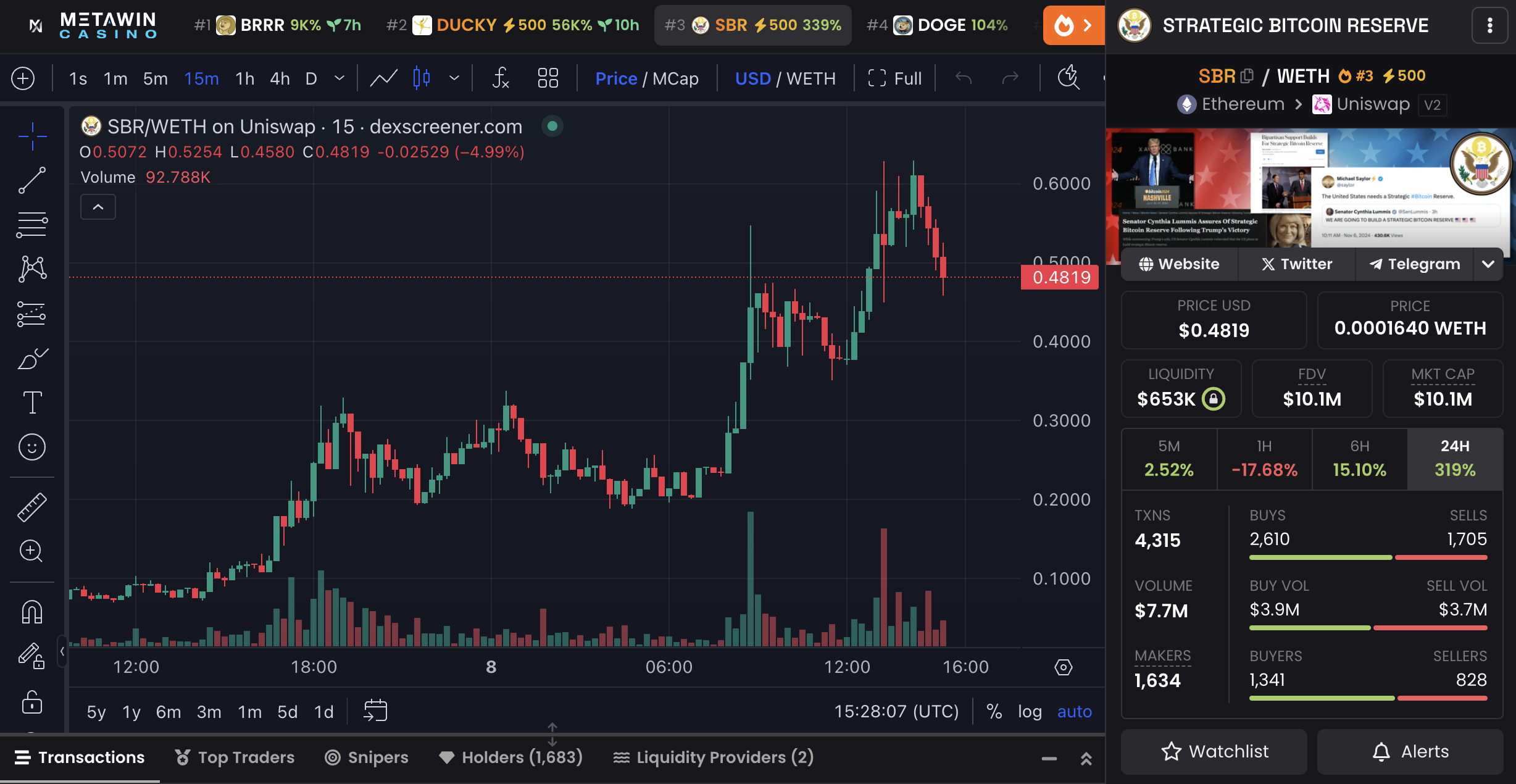 Khám Phá 3 Crypto Mới Ra Mắt Tuần Này - Tin Tức Bitcoin - Cập Nhật Tin Tức Coin Mới Nhất 24/7 2025 Biểu đồ giá và dữ liệu thị trường của SBR.
