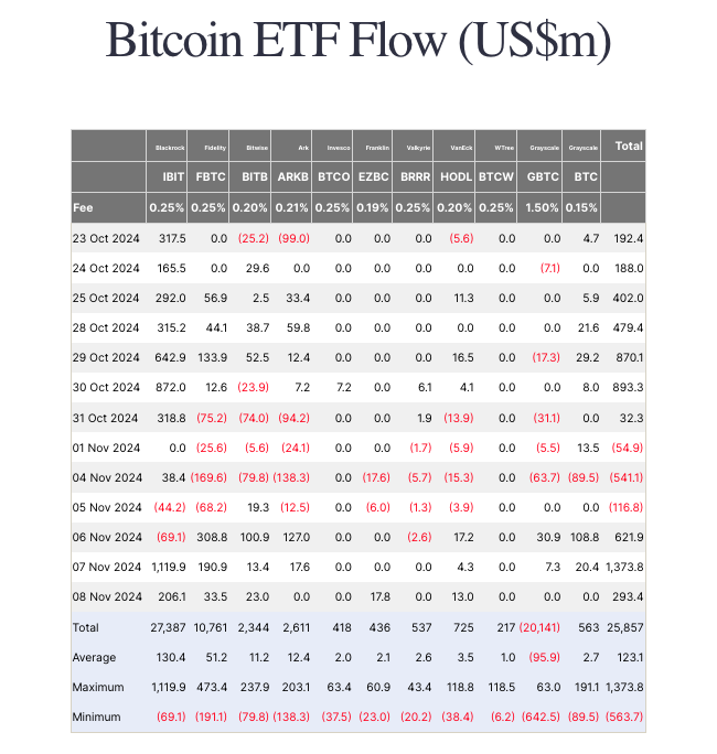 Bitcoin có thể kết thúc năm ở mức 58K USD thị trường tương lai 'quá nóng' CryptoQuant - Tin Tức Bitcoin - Cập Nhật Tin Tức Coin Mới Nhất 24/7 2025 Giá Bitcoin, Phân tích Bitcoin, Đón nhận Bitcoin