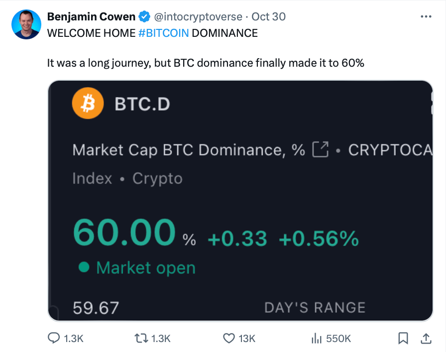 Khám phá Benjamin Cowen trong X Hall of Flame - Tin Tức Bitcoin - Cập Nhật Tin Tức Coin Mới Nhất 24/7 2025 Khám phá Benjamin Cowen trong X Hall of Flame - Tin Tức Bitcoin - Cập Nhật Tin Tức Coin Mới Nhất 24/7 2025