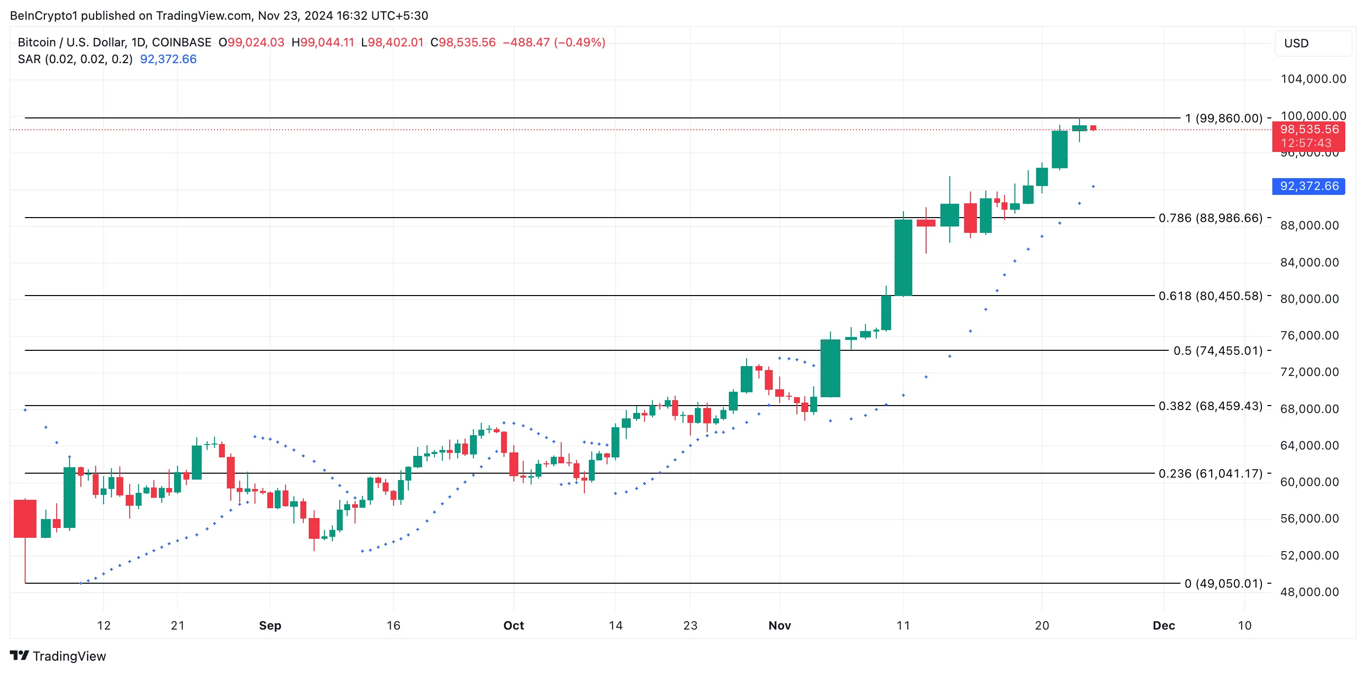 Thợ đào BTC bán tháo khi mục tiêu 100K USD xa vời - Tin Tức Bitcoin - Cập Nhật Tin Tức Coin Mới Nhất 24/7 2025 Phân tích Giá Bitcoin.