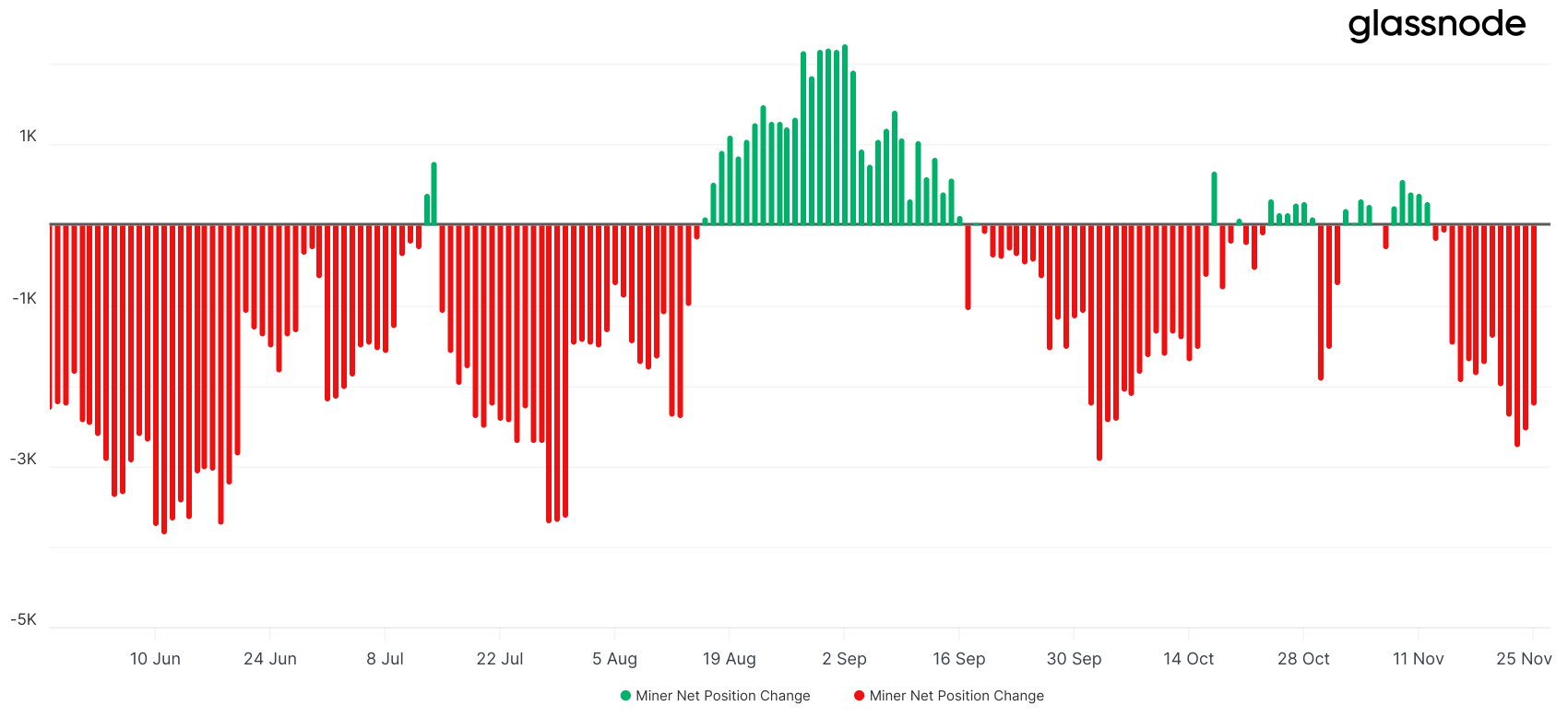 Giảm 8% giá Bitcoin: Cơ hội đạt 100K vẫn còn? - Tin Tức Bitcoin - Cập Nhật Tin Tức Coin Mới Nhất 24/7 2025 Tiền điện tử, Thị trường