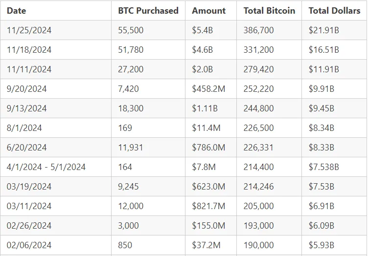 Tin Crypto Nổi Bật: Stablecoin Ripple, Grayscale XLM, FIFA NFT - Tin Tức Bitcoin - Cập Nhật Tin Tức Coin Mới Nhất 24/7 2025 Tin Crypto Nổi Bật: Stablecoin Ripple, Grayscale XLM, FIFA NFT - Tin Tức Bitcoin - Cập Nhật Tin Tức Coin Mới Nhất 24/7 2025