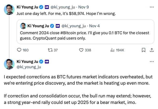 Giá Bitcoin, Phân tích Bitcoin, Đón nhận Bitcoin