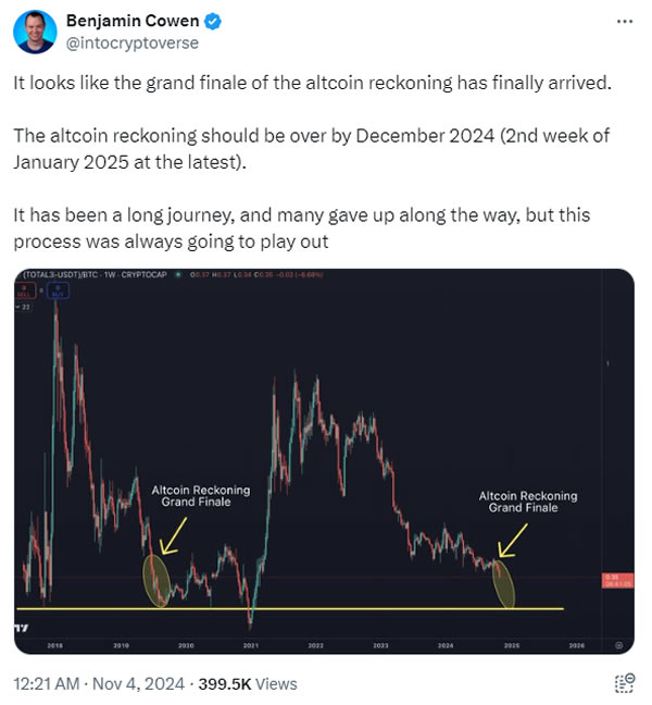 Chung kết thanh trừng altcoin sắp đến, cảnh báo từ trader crypto - Tin Tức Bitcoin - Cập Nhật Tin Tức Coin Mới Nhất 24/7 2025 Thị trường