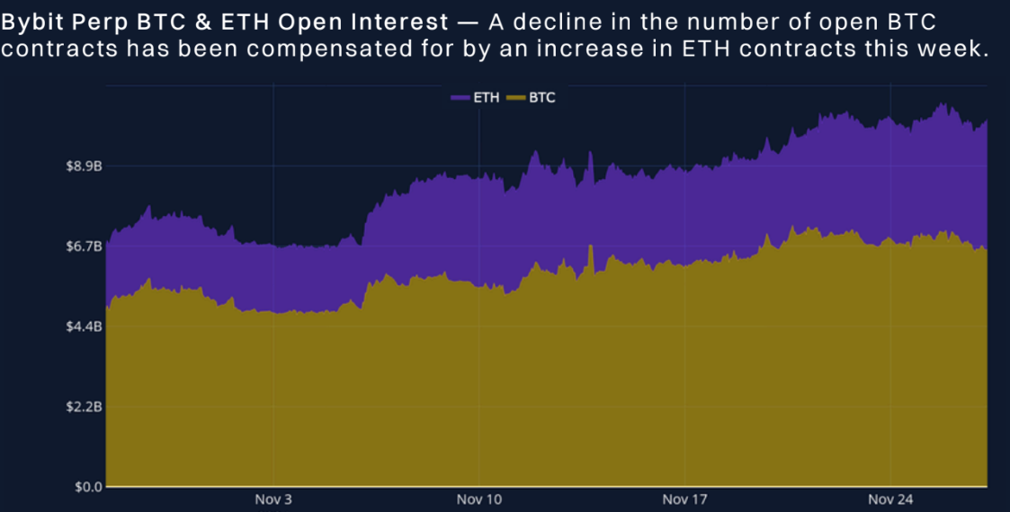 Ether vượt mốc 4K USD trước lễ nhậm chức Trump? - Tin Tức Bitcoin - Cập Nhật Tin Tức Coin Mới Nhất 24/7 2024