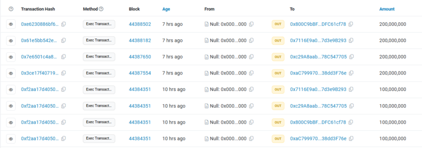 Gifto Bán 10 Triệu USD GFT Trước Khi Binance Gỡ Bỏ - Tin Tức Bitcoin - Cập Nhật Tin Tức Coin Mới Nhất 24/7 2025 Gifto Mints and Dumps GFT Tokens