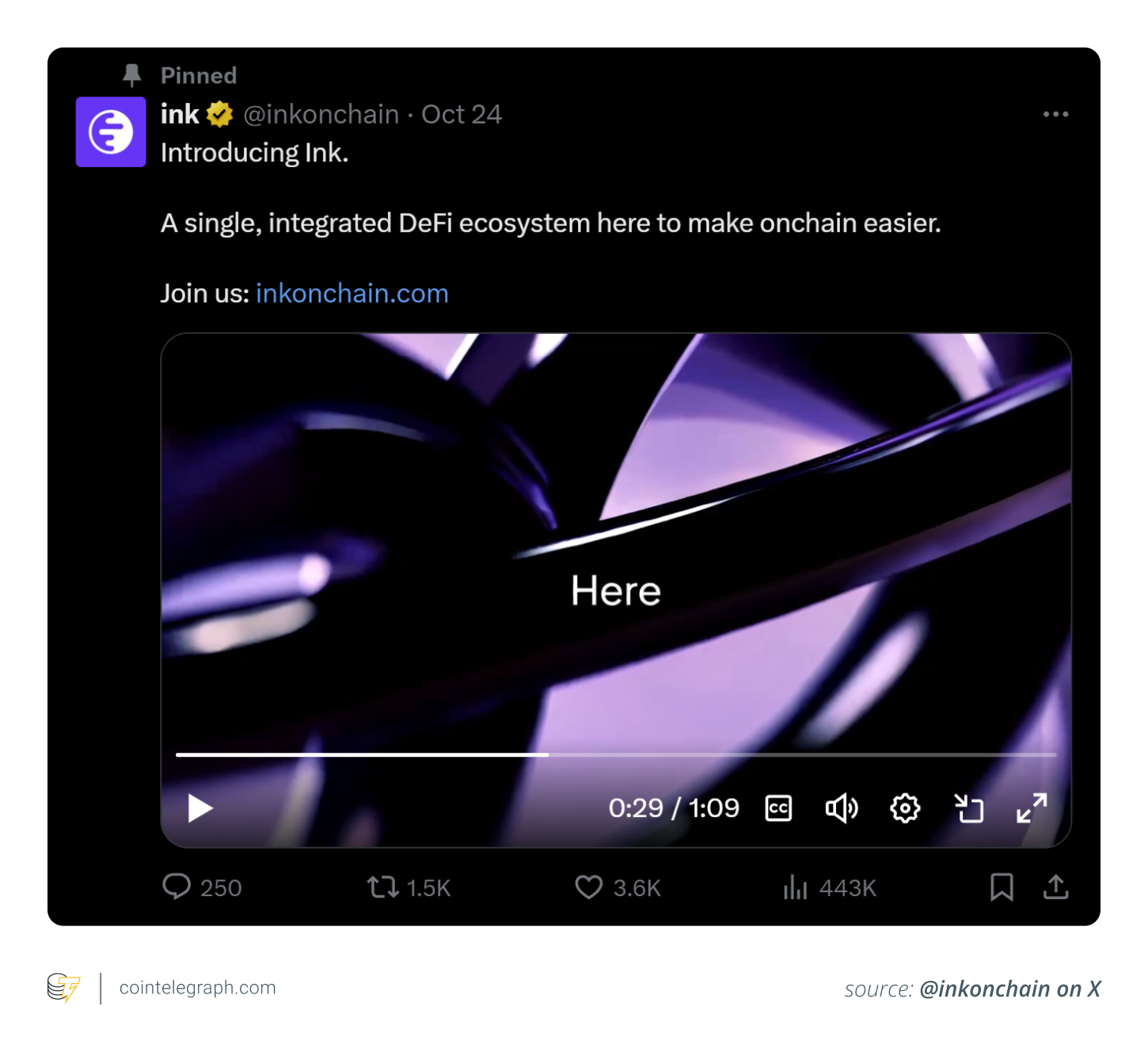 Ink giới thiệu như một hệ sinh thái DeFi tích hợp duy nhất