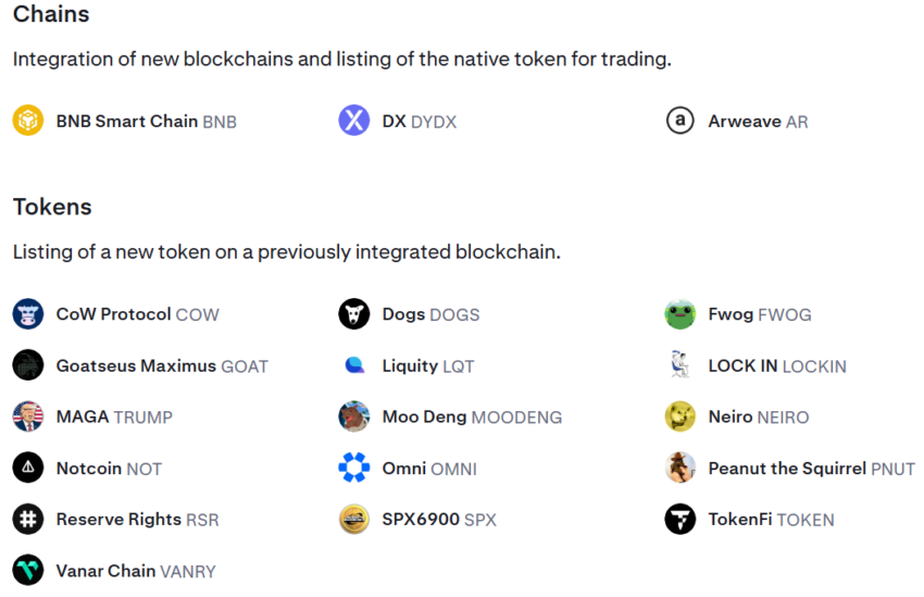 Kraken Rộng Cửa Niêm Yết Token Giữa Làn Sóng Trump - Tin Tức Bitcoin - Cập Nhật Tin Tức Coin Mới Nhất 24/7 2025 Lộ Trình Niêm Yết Token của Kraken.