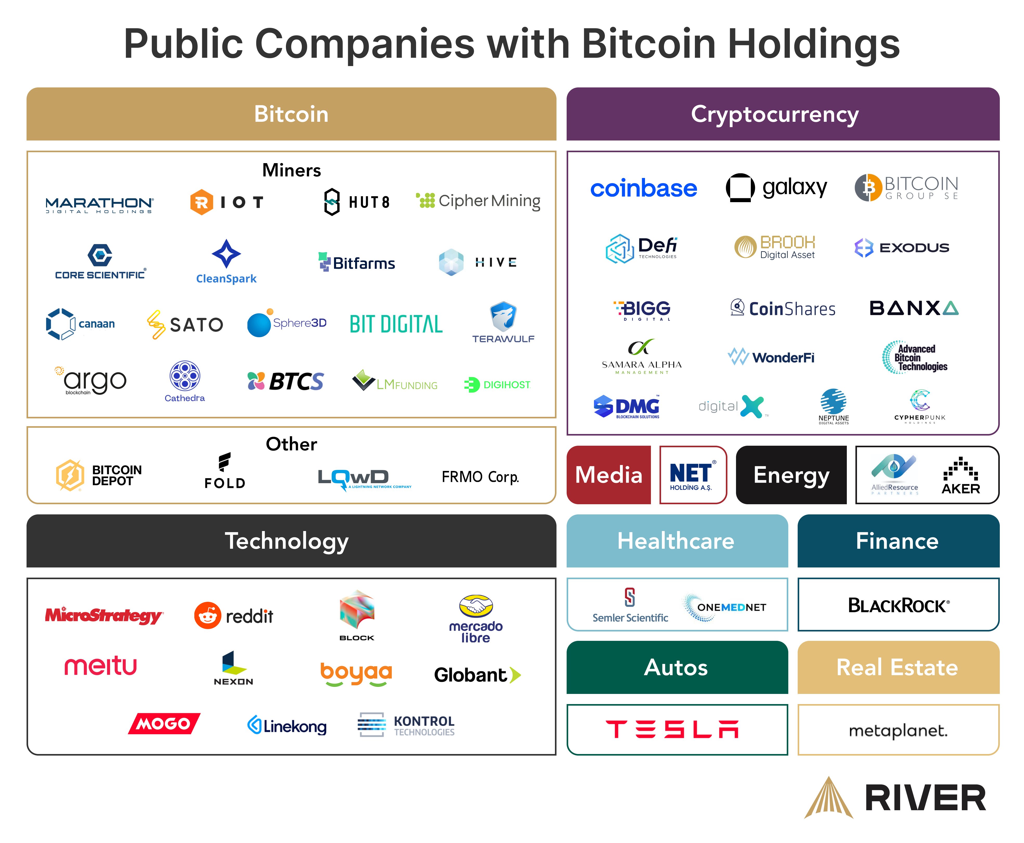 MARA bất ngờ mua 6.474 Bitcoin bằng trái phiếu chuyển đổi - Tin Tức Bitcoin - Cập Nhật Tin Tức Coin Mới Nhất 24/7 2025 MARA bất ngờ mua 6.474 Bitcoin bằng trái phiếu chuyển đổi - Tin Tức Bitcoin - Cập Nhật Tin Tức Coin Mới Nhất 24/7 2025