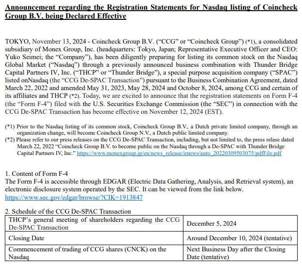 Tuyên bố của Coincheck sau khi nộp Form F-4 với dự kiến niêm yết Nasdaq vào tháng 12. Nguồn: Monex Group