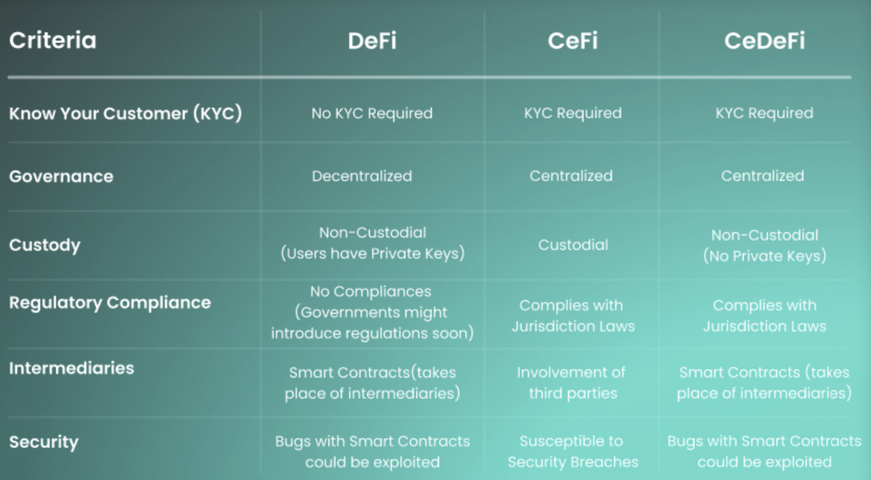 SafePal ra mắt ví Telegram hỗ trợ thẻ Visa - Tin Tức Bitcoin - Cập Nhật Tin Tức Coin Mới Nhất 24/7 2025 Wallet, SafePal, Companies