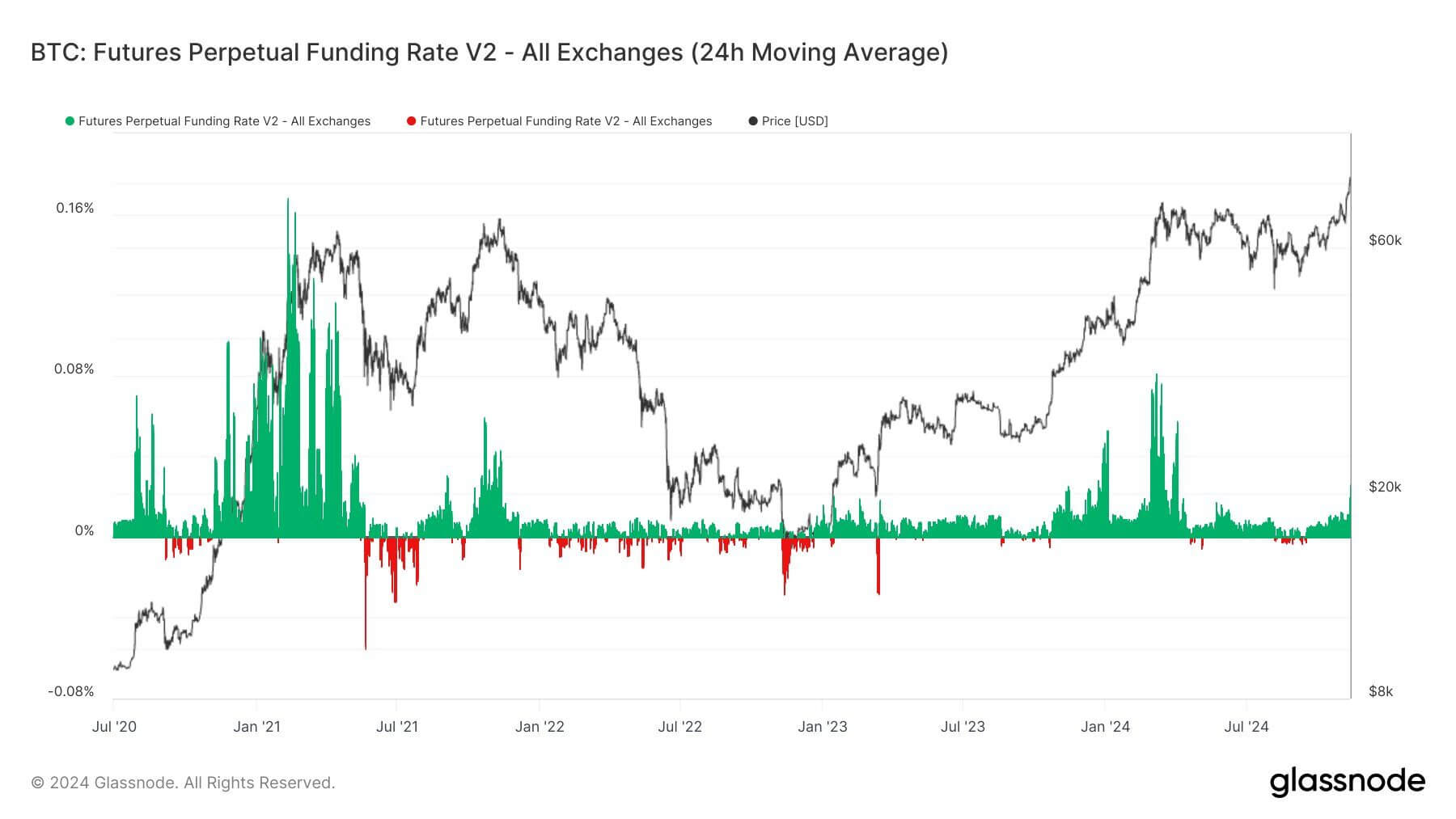 Bitcoin Sắp Chạm Mốc 100.000 USD: Liệu Đã Đến Lúc "Bắt Sóng" Đầu Tư? - Tin Tức Bitcoin - Cập Nhật Tin Tức Coin Mới Nhất 24/7 2025 Bitcoin Sắp Chạm Mốc 100.000 USD: Liệu Đã Đến Lúc "Bắt Sóng" Đầu Tư? - Tin Tức Bitcoin - Cập Nhật Tin Tức Coin Mới Nhất 24/7 2025