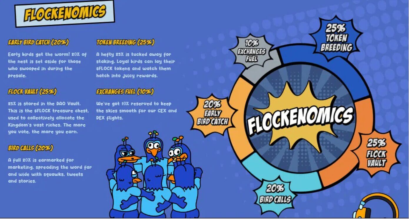 Trump Coins MAGA và Tremp: Nhà đầu tư sớm bảo toàn lợi nhuận, Flockerz sẽ tăng giá tiếp theo? - Tin Tức Bitcoin - Cập Nhật Tin Tức Coin Mới Nhất 24/7 2025 Trump Coins MAGA và Tremp: Nhà đầu tư sớm bảo toàn lợi nhuận, Flockerz sẽ tăng giá tiếp theo? - Tin Tức Bitcoin - Cập Nhật Tin Tức Coin Mới Nhất 24/7 2025