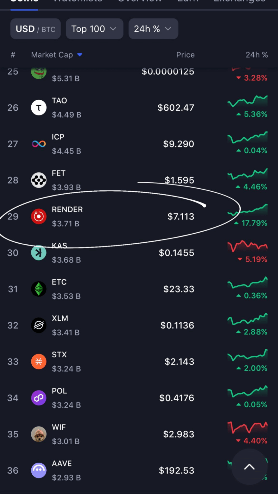 Bitcoin Sắp Chạm Mốc 100.000 USD: Liệu Đã Đến Lúc "Bắt Sóng" Đầu Tư? - Tin Tức Bitcoin - Cập Nhật Tin Tức Coin Mới Nhất 24/7 2025 Bitcoin Sắp Chạm Mốc 100.000 USD: Liệu Đã Đến Lúc "Bắt Sóng" Đầu Tư? - Tin Tức Bitcoin - Cập Nhật Tin Tức Coin Mới Nhất 24/7 2025