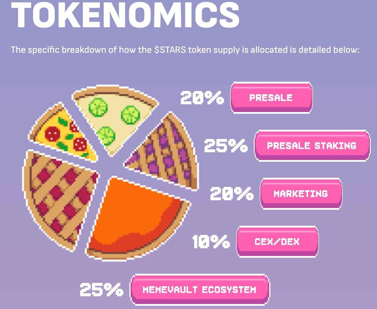 Crypto All-Stars Vượt Mốc 3 Triệu USD Trong Giai Đoạn Presale – Đồng Meme Coin Bùng Nổ Gấp 100 Lần Tiếp Theo? - Tin Tức Bitcoin - Cập Nhật Tin Tức Coin Mới Nhất 24/7 2025