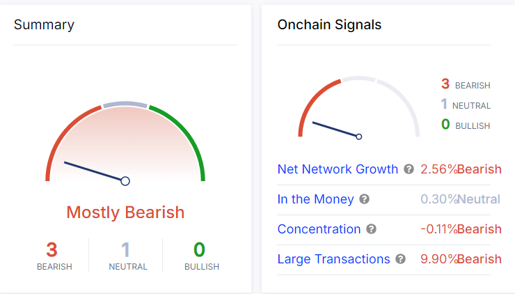 Wormhole [W] bứt phá: Đợt tăng giá có bền vững không? - Tin Tức Bitcoin - Cập Nhật Tin Tức Coin Mới Nhất 24/7 2025