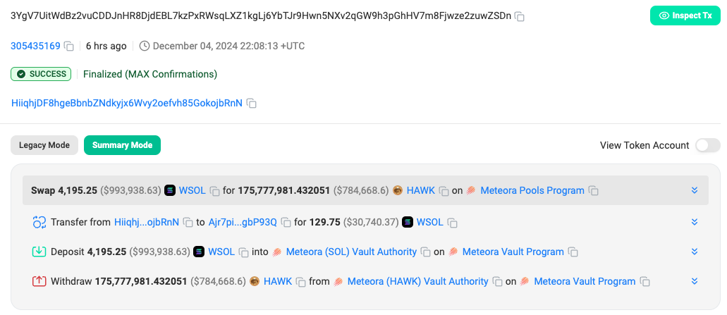 Hawk Tuah memecoin lao dốc 90% sau phát hành đầy tranh cãi - Tin Tức Bitcoin - Cập Nhật Tin Tức Coin Mới Nhất 24/7 2025 Pump and dump, Scams, Solana, Memecoin, Rug Pulls