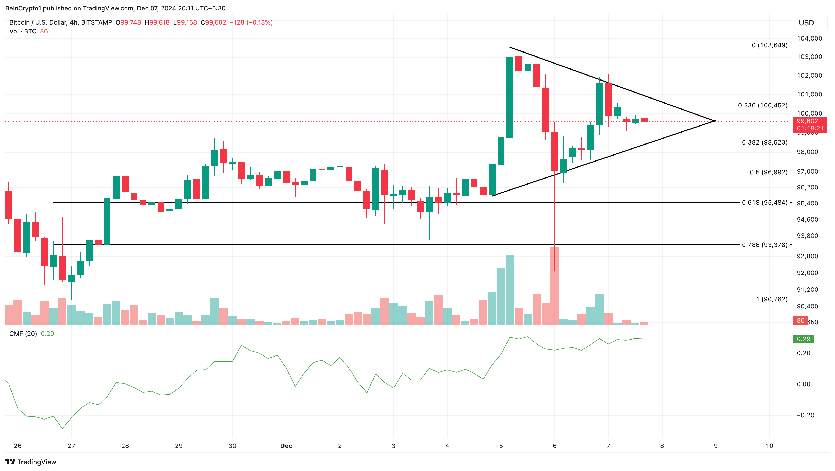 BlackRock Mua 5 Lần Bitcoin, Grayscale Bán 150 triệu USD - Tin Tức Bitcoin - Cập Nhật Tin Tức Coin Mới Nhất 24/7 2025 Phân tích giá Bitcoin