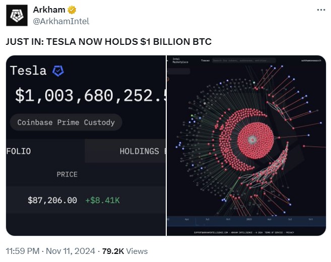 Giá Bitcoin 100K USD: Giấc mơ thành hiện thực tài chính - Tin Tức Bitcoin - Cập Nhật Tin Tức Coin Mới Nhất 24/7 2025 Giá Bitcoin 100K USD: Giấc mơ thành hiện thực tài chính - Tin Tức Bitcoin - Cập Nhật Tin Tức Coin Mới Nhất 24/7 2025