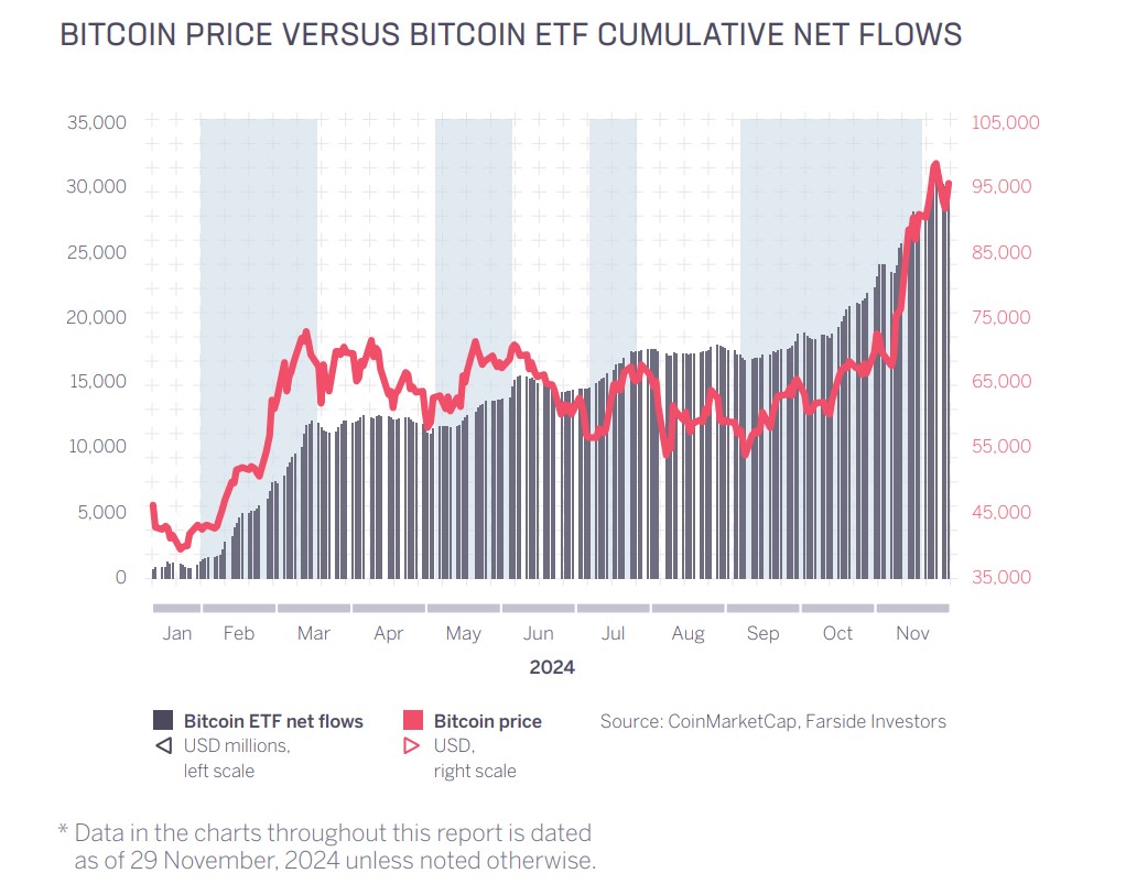 BlackRock khuyên nên phân bổ 1-2% vào Bitcoin - Tin Tức Bitcoin - Cập Nhật Tin Tức Coin Mới Nhất 24/7 2025 BlackRock khuyên nên phân bổ 1-2% vào Bitcoin - Tin Tức Bitcoin - Cập Nhật Tin Tức Coin Mới Nhất 24/7 2025