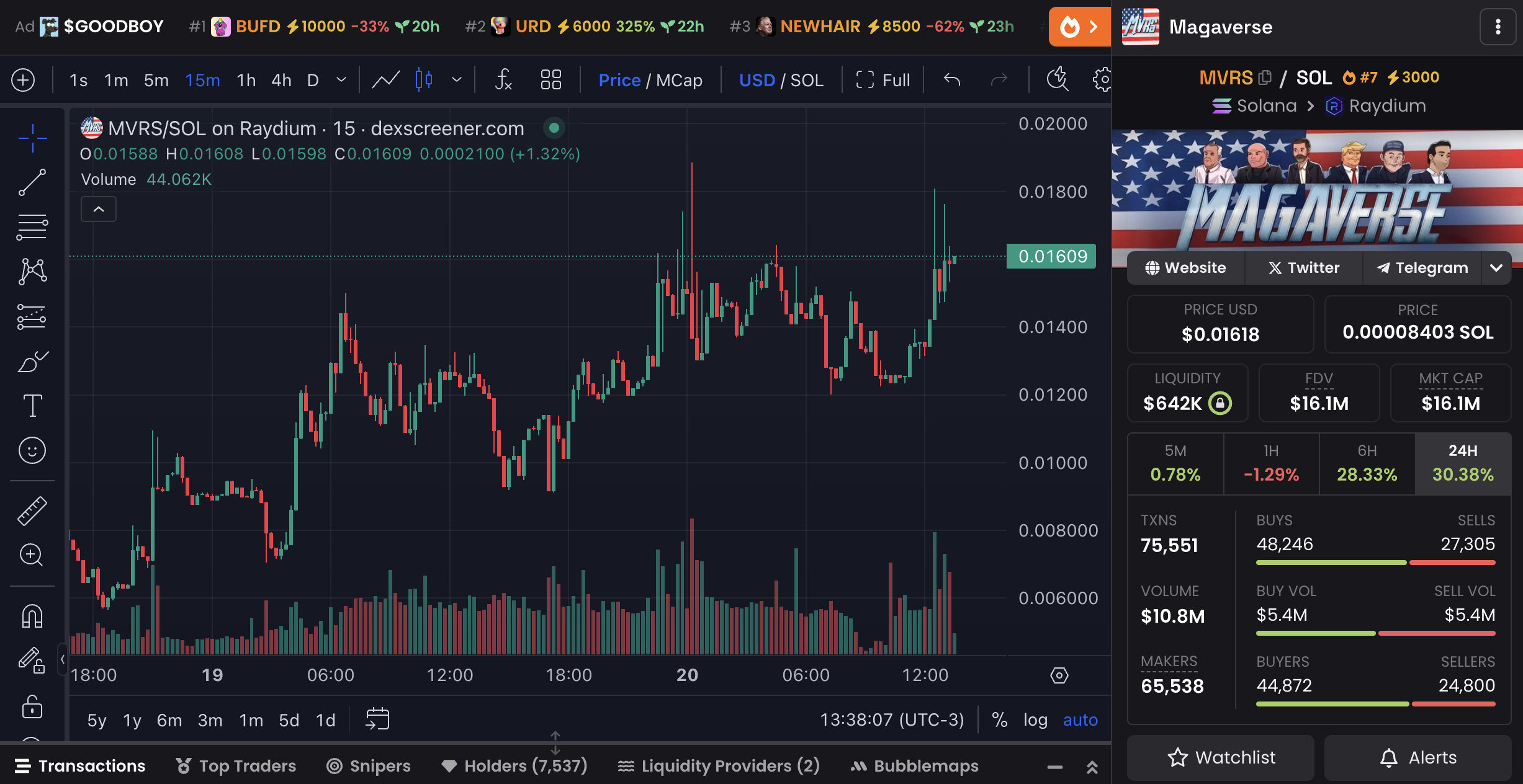 Bỏ lỡ 3 đồng Crypto mới ra mắt tuần này có thể hối hận! - Tin Tức Bitcoin - Cập Nhật Tin Tức Coin Mới Nhất 24/7 2025 Biểu đồ giá và dữ liệu thị trường của MVRS.
