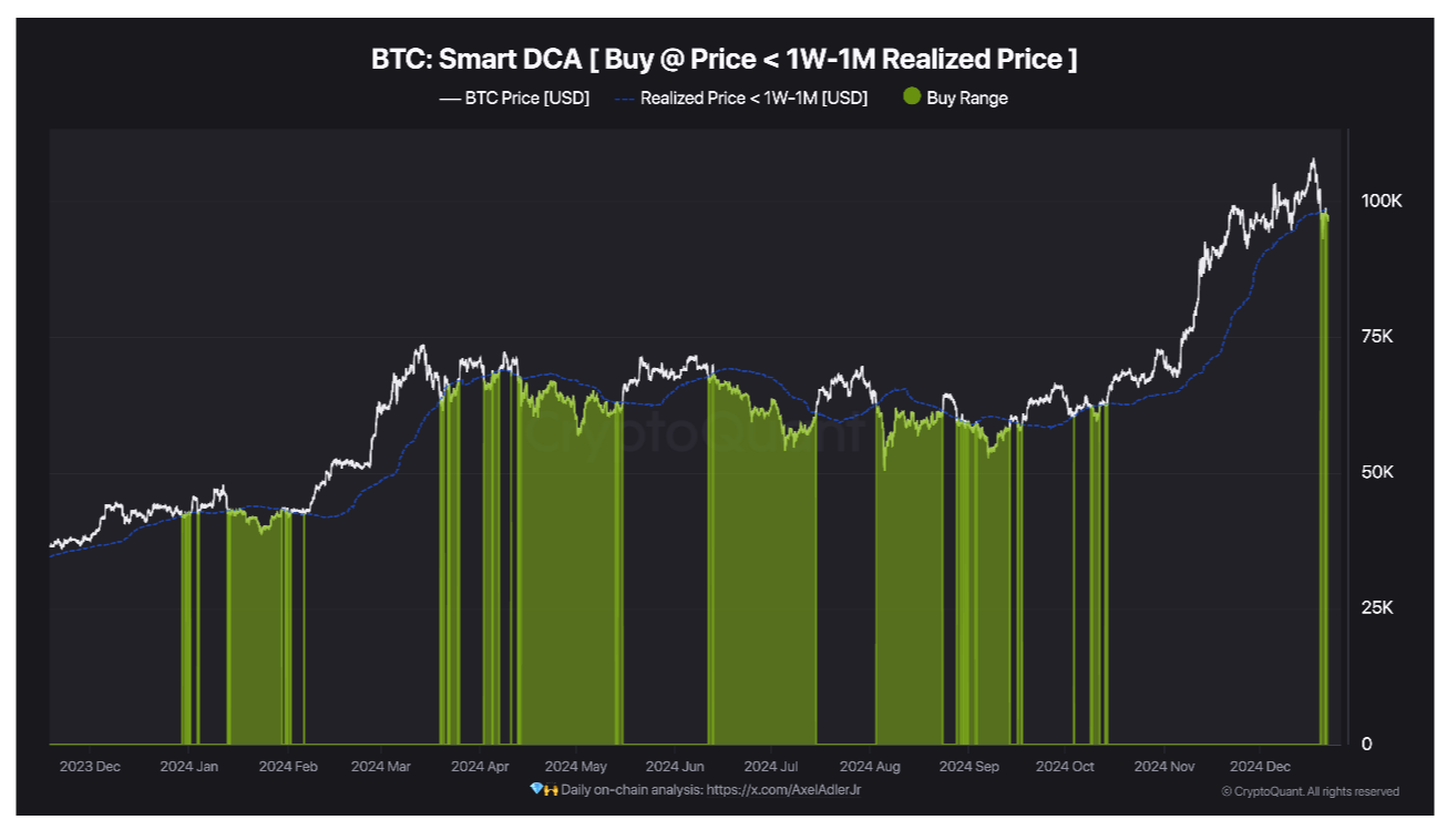 Giá BTC có thể về 20K USD: 5 điều cần biết tuần này - Tin Tức Bitcoin - Cập Nhật Tin Tức Coin Mới Nhất 24/7 2025 Giá BTC có thể về 20K USD: 5 điều cần biết tuần này - Tin Tức Bitcoin - Cập Nhật Tin Tức Coin Mới Nhất 24/7 2025