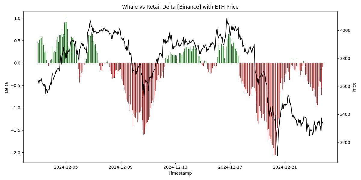 Ethereum đối mặt kháng cự ở 3.700 USD: ETH đột phá nếu... - Tin Tức Bitcoin - Cập Nhật Tin Tức Coin Mới Nhất 24/7 2025