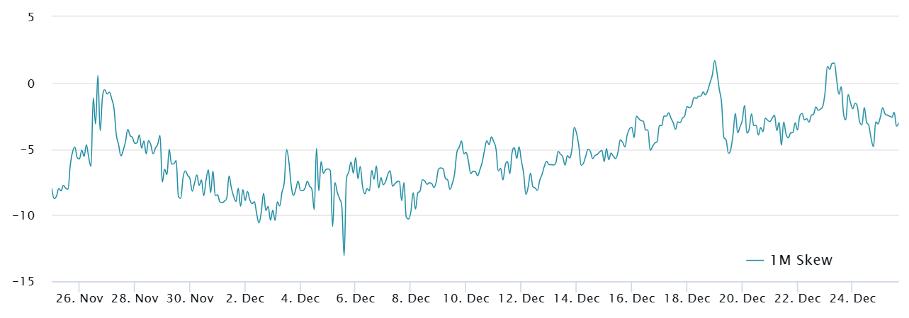 Bitcoin bùng nổ: Dữ liệu phái sinh gợi ý tăng tới 105K USD - Tin Tức Bitcoin - Cập Nhật Tin Tức Coin Mới Nhất 24/7 2025 Bitcoin bùng nổ: Dữ liệu phái sinh gợi ý tăng tới 105K USD - Tin Tức Bitcoin - Cập Nhật Tin Tức Coin Mới Nhất 24/7 2025