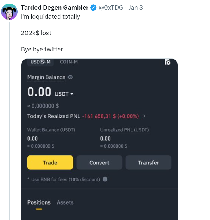 Người bán khống Ethereum thắng đậm 1,1 triệu USD chỉ sau 2 ngày - Tin Tức Bitcoin - Cập Nhật Tin Tức Coin Mới Nhất 24/7 2025 Người bán khống Ethereum thắng đậm 1,1 triệu USD chỉ sau 2 ngày - Tin Tức Bitcoin - Cập Nhật Tin Tức Coin Mới Nhất 24/7 2025
