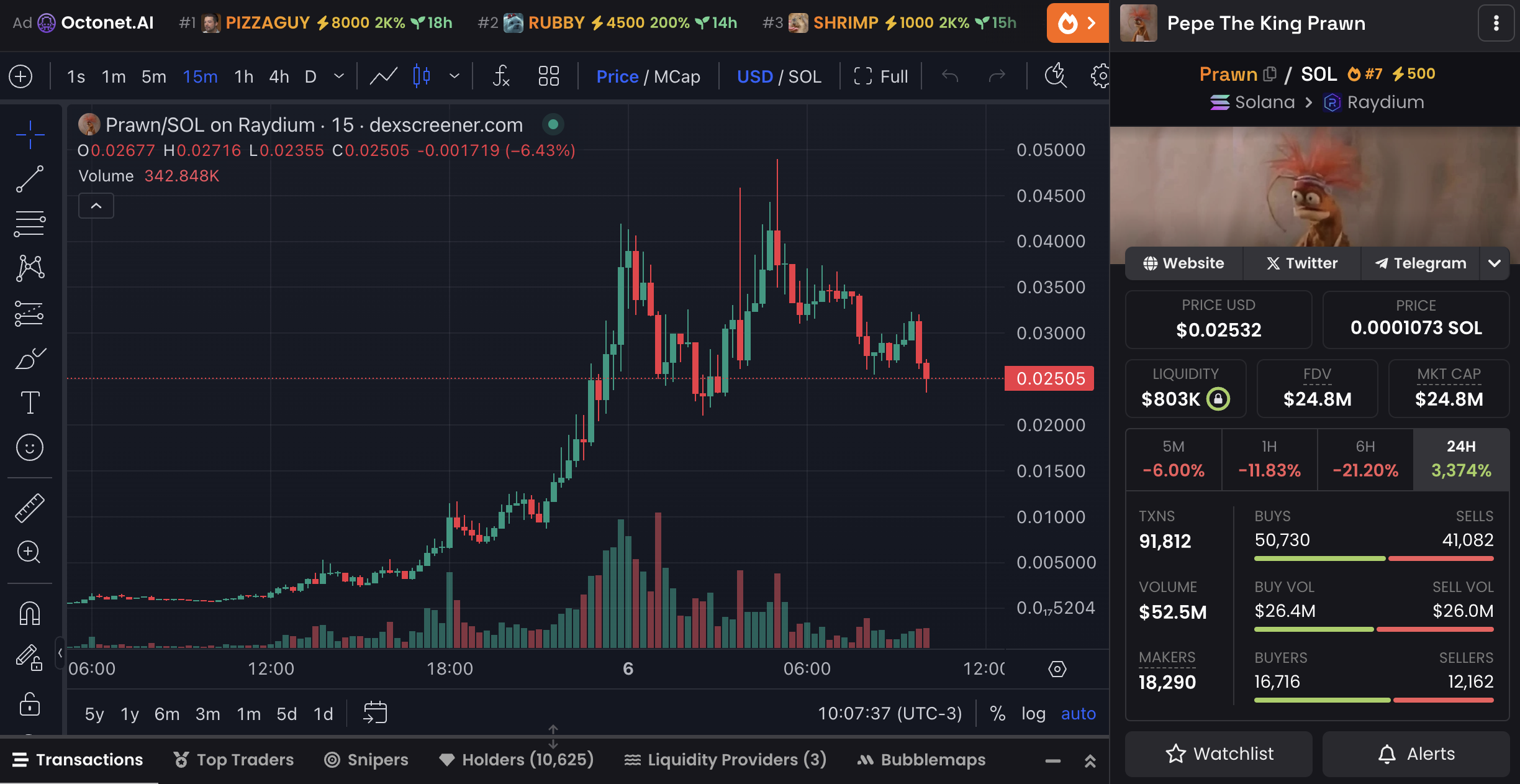 3 đồng Tiền Điện Tử mới tuần này mà bạn không thể bỏ qua - Tin Tức Bitcoin - Cập Nhật Tin Tức Coin Mới Nhất 24/7 2025 Biểu đồ giá và dữ liệu thị trường của PRAWN.