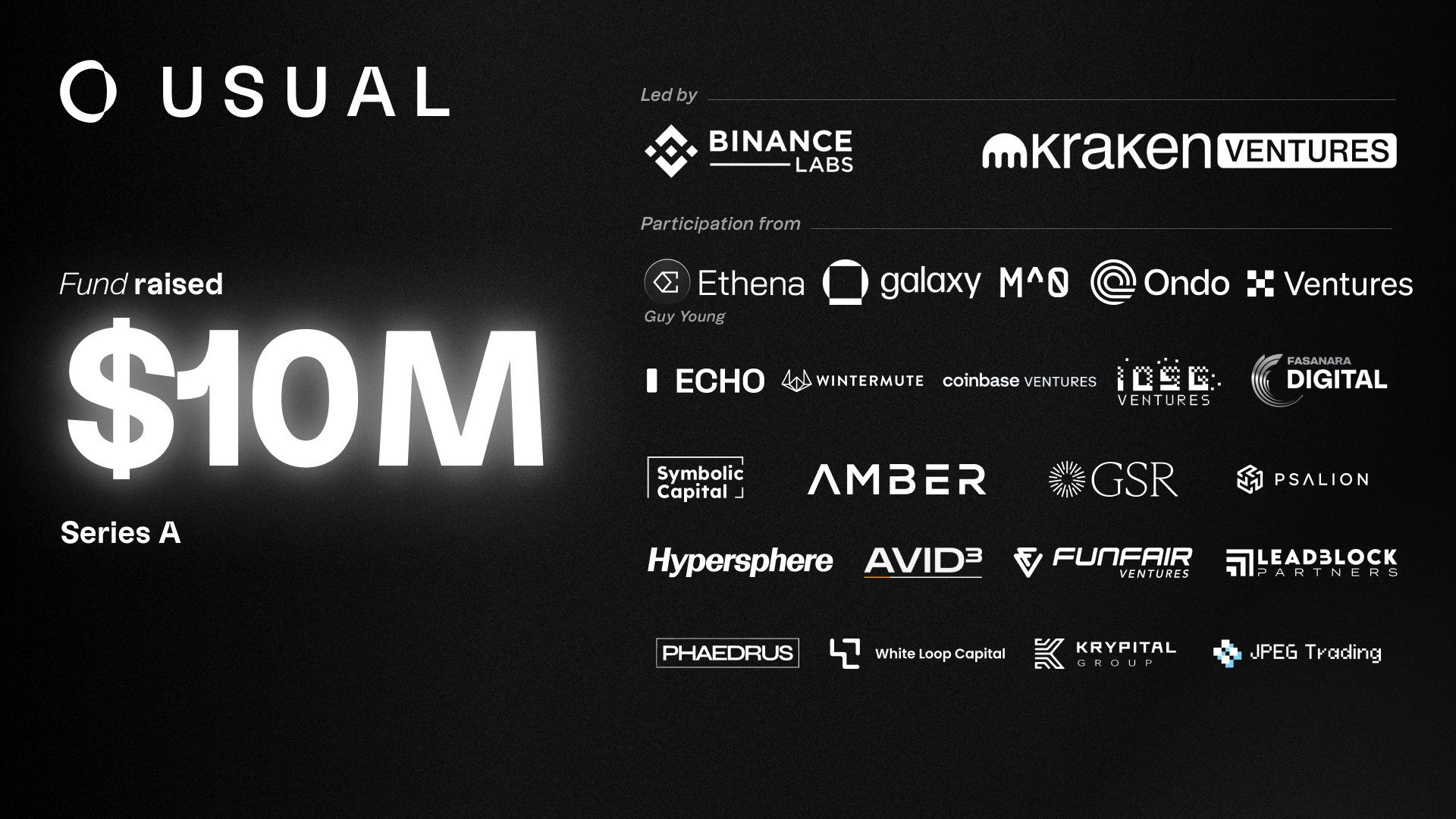 Binance Labs, Kraken và OKX rót vốn vào Usual gây sốc - Tin Tức Bitcoin - Cập Nhật Tin Tức Coin Mới Nhất 24/7 2025 Các Quỹ Đầu Tư Hàng Đầu Ủng Hộ Usual. Nguồn: Usual