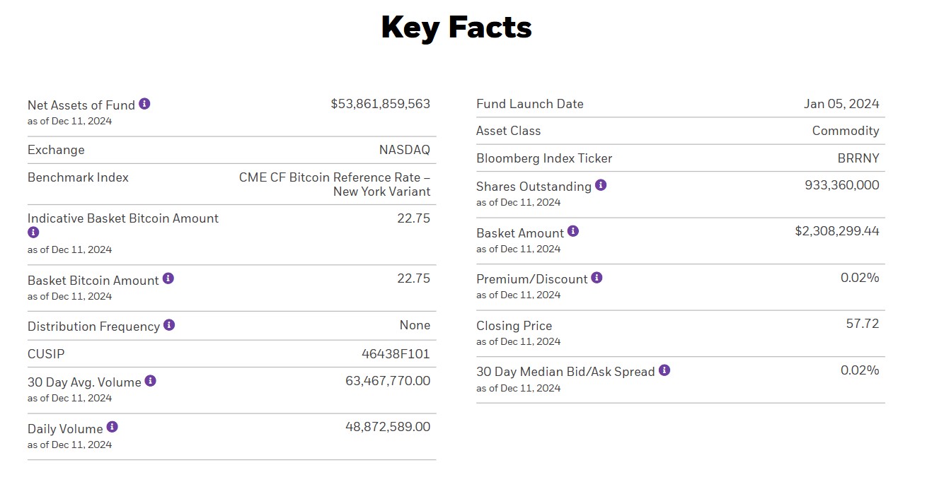 BlackRock khuyên nên phân bổ 1-2% vào Bitcoin - Tin Tức Bitcoin - Cập Nhật Tin Tức Coin Mới Nhất 24/7 2025 BlackRock khuyên nên phân bổ 1-2% vào Bitcoin - Tin Tức Bitcoin - Cập Nhật Tin Tức Coin Mới Nhất 24/7 2025