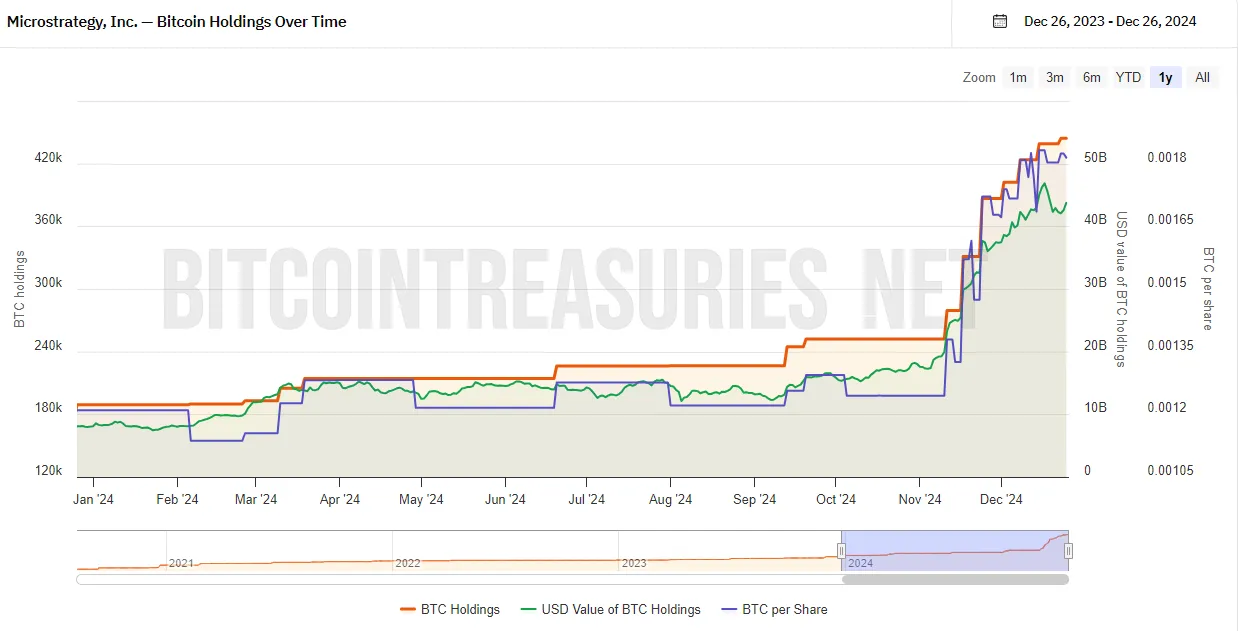 Vivek Ramaswamy dẫn đầu Bitcoin ETF Bond mới - Tin Tức Bitcoin - Cập Nhật Tin Tức Coin Mới Nhất 24/7 2025 bitcoin bond etf