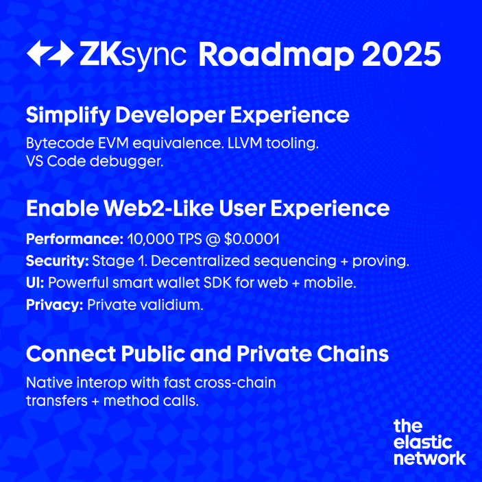ZKsync nhắm tới 10K TPS và phí âm trước 2025 - Tin Tức Bitcoin - Cập Nhật Tin Tức Coin Mới Nhất 24/7 2025 ZKsync nhắm tới 10K TPS và phí âm trước 2025 - Tin Tức Bitcoin - Cập Nhật Tin Tức Coin Mới Nhất 24/7 2025