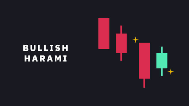 Mô hình Nến Nhật là gì? Cách đọc mô hình Nến Nhật - Tin Tức Bitcoin - Cập Nhật Tin Tức Coin Mới Nhất 24/7 2025