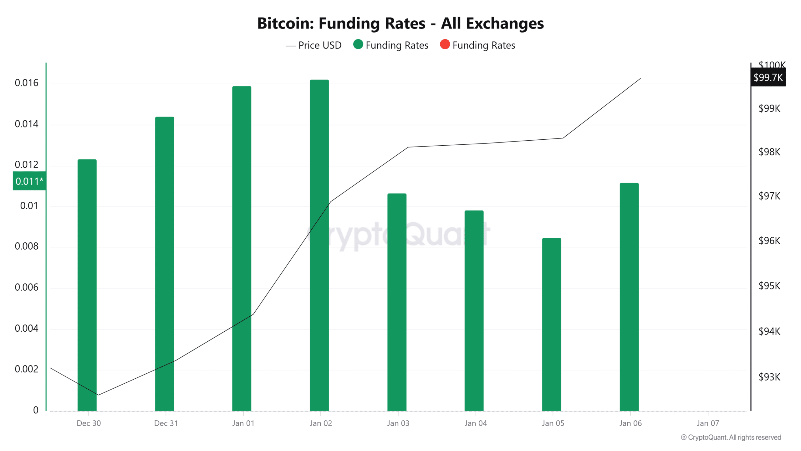 Bitcoin: Nhóm Này Nắm Giữ Chìa Khóa Điều Chỉnh Thị Trường - Tin Tức Bitcoin - Cập Nhật Tin Tức Coin Mới Nhất 24/7 2025 Bitcoin: Nhóm Này Nắm Giữ Chìa Khóa Điều Chỉnh Thị Trường - Tin Tức Bitcoin - Cập Nhật Tin Tức Coin Mới Nhất 24/7 2025