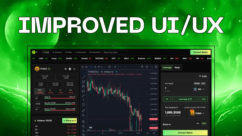 Maxbid Pro 2.0: Nâng Tầm Giao Dịch Đòn Bẩy Meme Coin - Tin Tức Bitcoin - Cập Nhật Tin Tức Coin Mới Nhất 24/7 2025 Maxbid Pro 2.0: Nâng Tầm Giao Dịch Đòn Bẩy Meme Coin - Tin Tức Bitcoin - Cập Nhật Tin Tức Coin Mới Nhất 24/7 2025