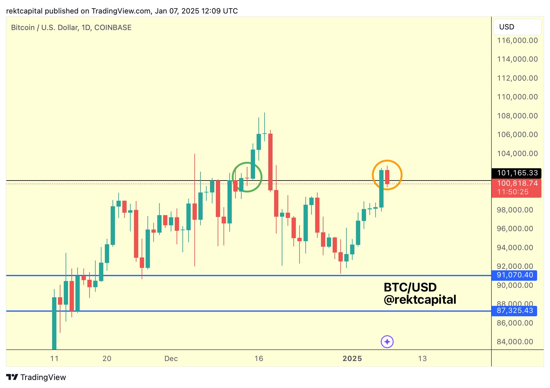 Cảnh báo giá BTC sụt 4% do dữ liệu JOLTS từ Hoa Kỳ gây chấn động - Tin Tức Bitcoin - Cập Nhật Tin Tức Coin Mới Nhất 24/7 2025 Cảnh báo giá BTC sụt 4% do dữ liệu JOLTS từ Hoa Kỳ gây chấn động - Tin Tức Bitcoin - Cập Nhật Tin Tức Coin Mới Nhất 24/7 2025
