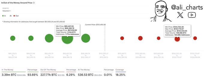Tăng trưởng Bitcoin vượt S&P 500 ảnh hưởng giá BTC ra sao? - Tin Tức Bitcoin - Cập Nhật Tin Tức Coin Mới Nhất 24/7 2025 Tăng trưởng Bitcoin vượt S&P 500 ảnh hưởng giá BTC ra sao? - Tin Tức Bitcoin - Cập Nhật Tin Tức Coin Mới Nhất 24/7 2025