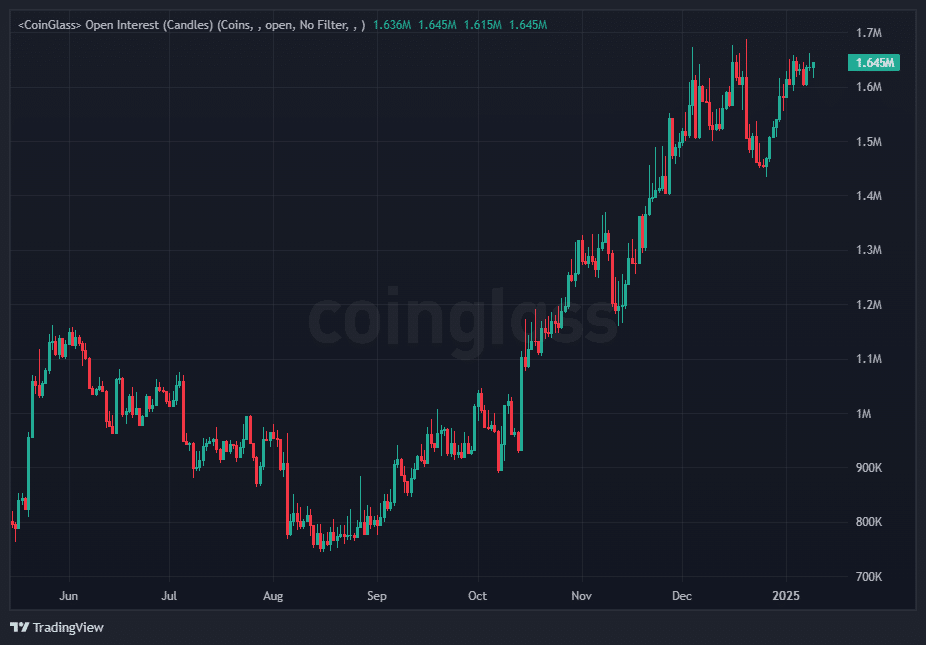 Ethereum trước bước ngoặt: Chỉ báo quan trọng đổi chiều - Tin Tức Bitcoin - Cập Nhật Tin Tức Coin Mới Nhất 24/7 2025