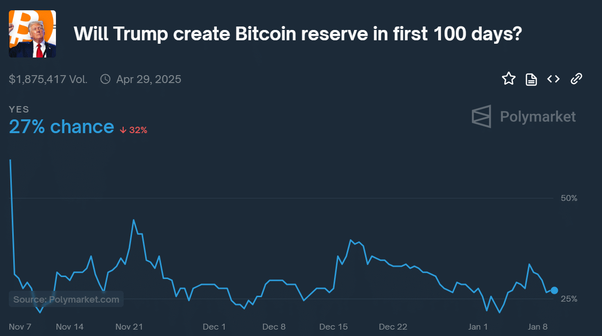 Bộ Tư pháp bán 6,5 tỷ USD Bitcoin Silk Road: BTC Hoa Kỳ còn không? - Tin Tức Bitcoin - Cập Nhật Tin Tức Coin Mới Nhất 24/7 2025 Bitcoin US